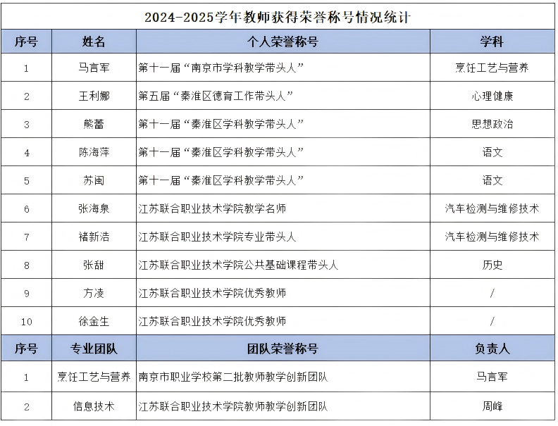 QQ截图20251023143144.png